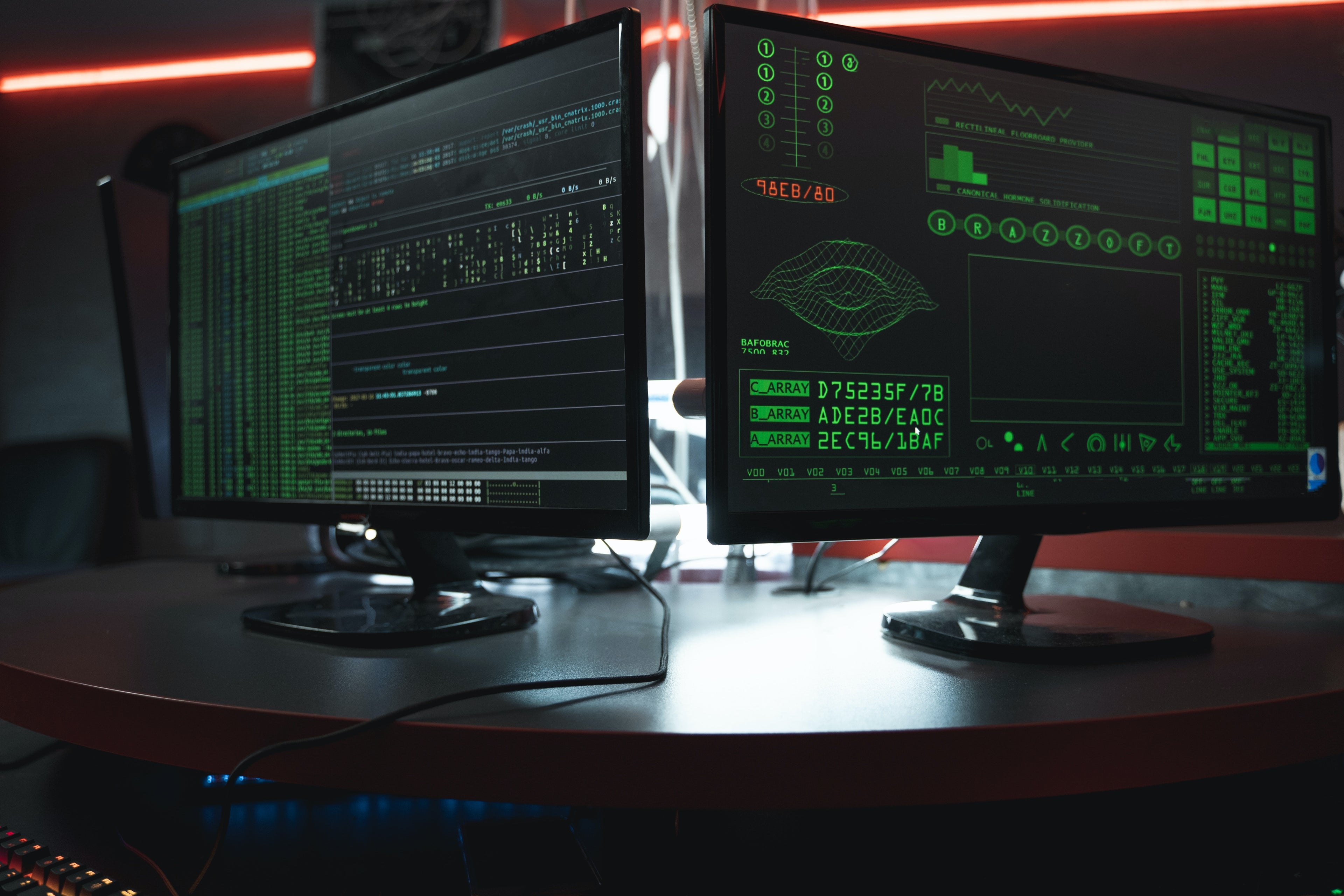 Cyber Security